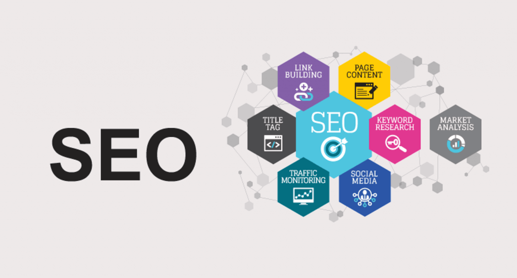 how to integrate SEO strategies